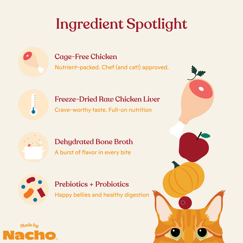Made By Nacho Chicken, Duck, & Quail Kibble Recipe Cat Food (10 lb)