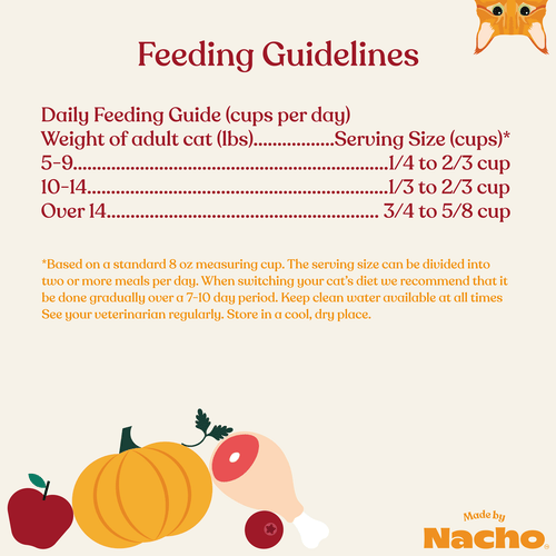 Made By Nacho Chicken, Duck, & Quail Kibble Recipe Cat Food (10 lb)