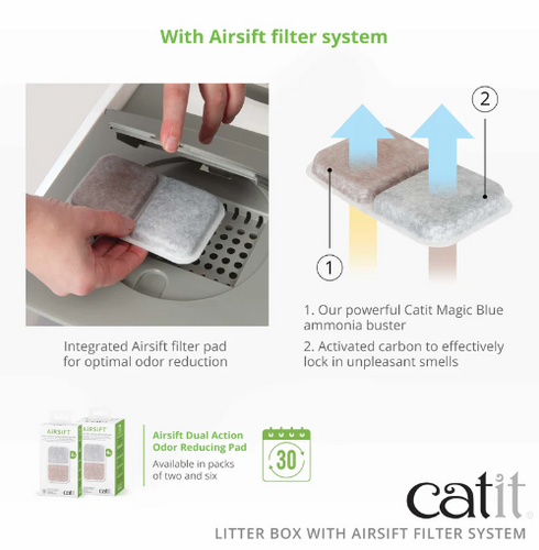 Catit Airsift Litter Pan Large