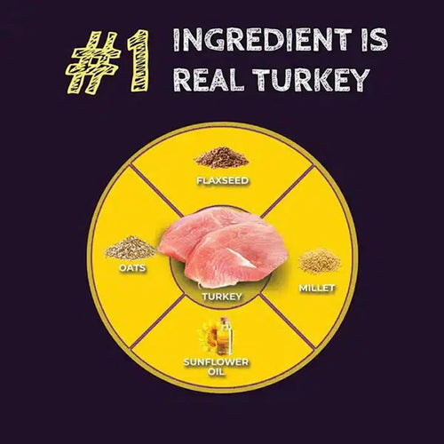 Zignature Select Cuts Turkey Formula Dog Food