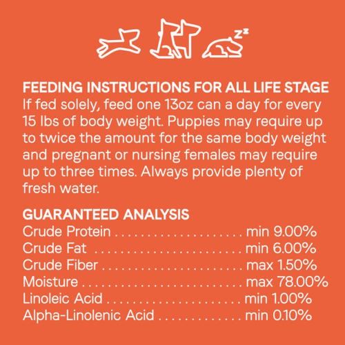 Canidae All Life Stages Wet Dog Food, Chicken, Lamb and Fish (13-oz, single can)