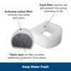 PetSafe Drinkwell® Butterfly Pet Fountain
