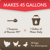 RECOVER 911 – Severe Stress Probiotic Water Supplement for Chickens with Electrolytes, Prebiotics & Oregano