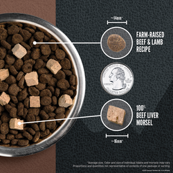 Orijen Wild Reserve™ Farm-Raised Beef & Lamb Recipe Dry Dog Food