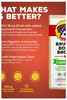 Brutus Bone Broth - Chicken Wet Dog Food