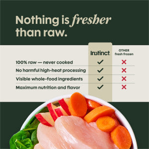 Instinct® FreshRaw Meals Cage-Free Chicken Recipe Dog Food