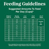 Nutro Natural Choice Chicken & Brown Rice Recipe Dry Food Puppy