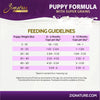 Zignature Select Cuts Puppy Formula with Super Grains