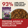 Redbarn Skin & Coat Health Lamb & Fish Recipe